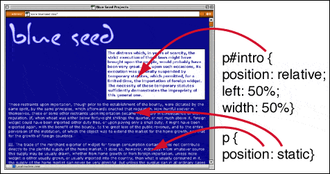 Figure 26: p#intro positioned relatively