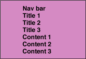 And here's the order in which the content appears in the HTML for that page
