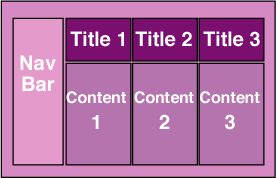 Here is how a table-based page might appear in a web browser